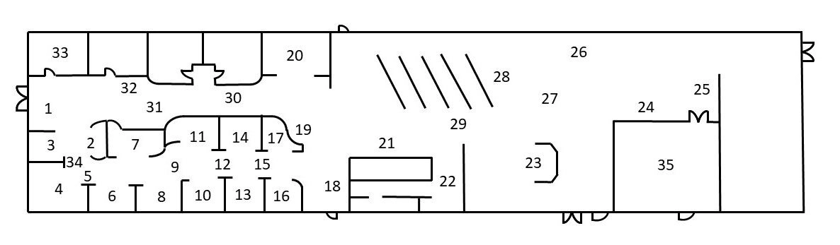 Museum map